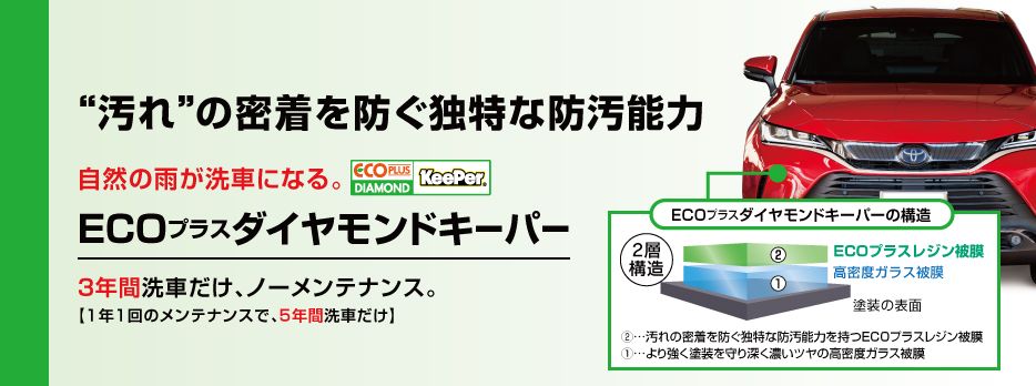 KeePer LABO Blog 【知立店】新商品！ECOプラスダイヤモンドキーパー ...