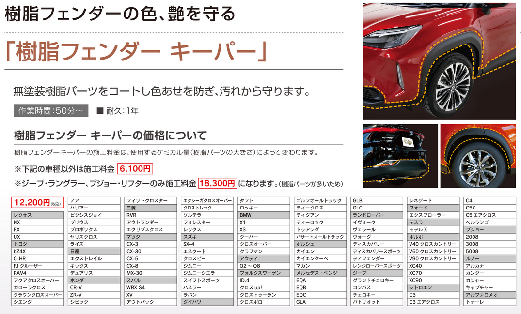 KeePer LABO Blog 未塗装樹脂にもコーティング出来ます！ 仙台長町店 足利